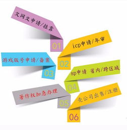 網絡文化經營許可證、文網文與ICP證辦理全攻略